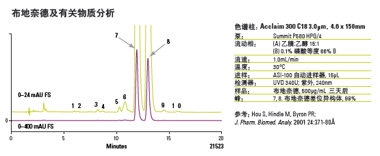 1503543399906564.png blob.png