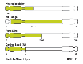 1503543607844872.png blob.png