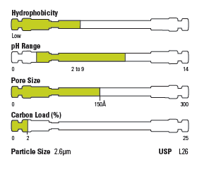 1503543862733596.png blob.png