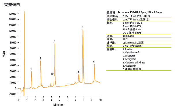 1503543874953512.png blob.png