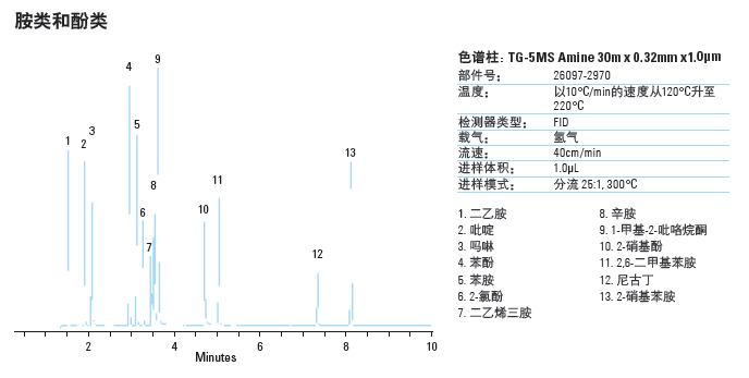 1503903565983396.png blob.png