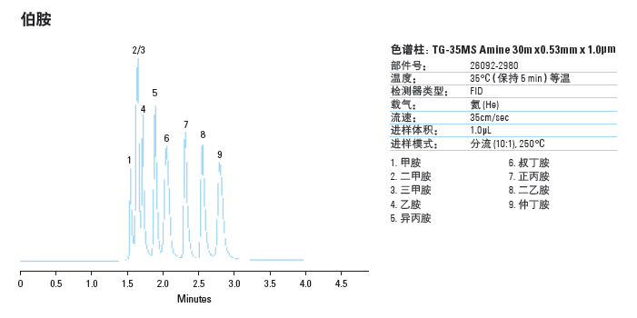 1503904727272366.png blob.png