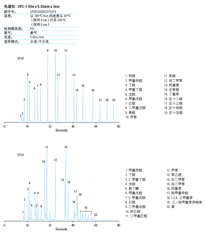 1504677463206100.png blob.png