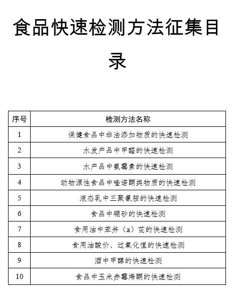 1505879362601131.jpg 名單.jpg