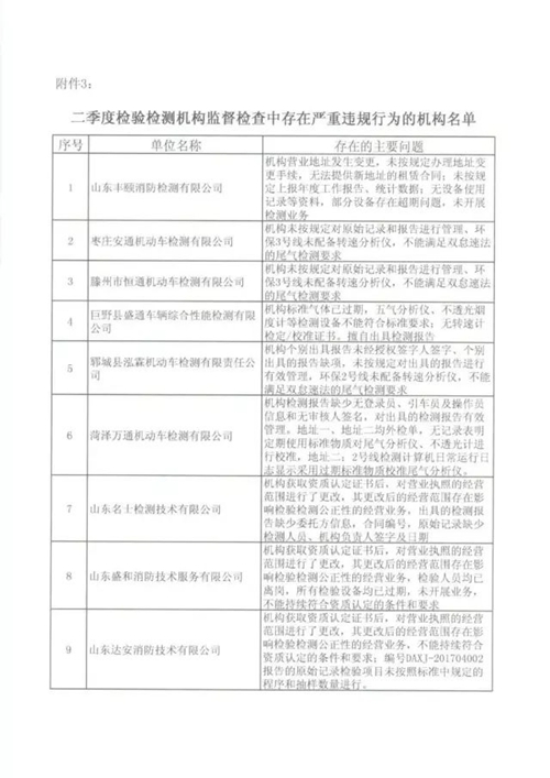 點擊圖片可在新窗口打開