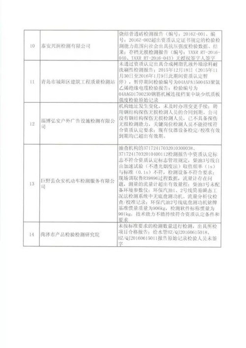 點擊圖片可在新窗口打開