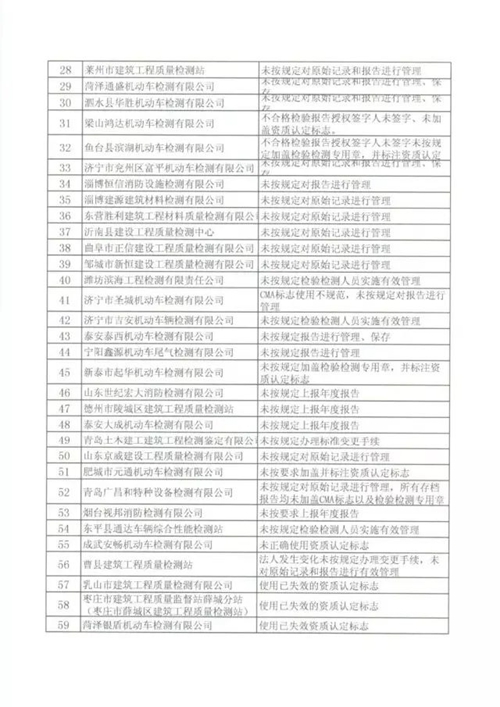 點擊圖片可在新窗口打開