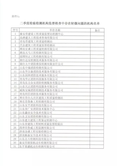 點擊圖片可在新窗口打開