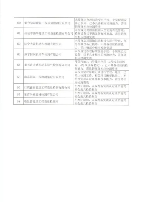 點擊圖片可在新窗口打開