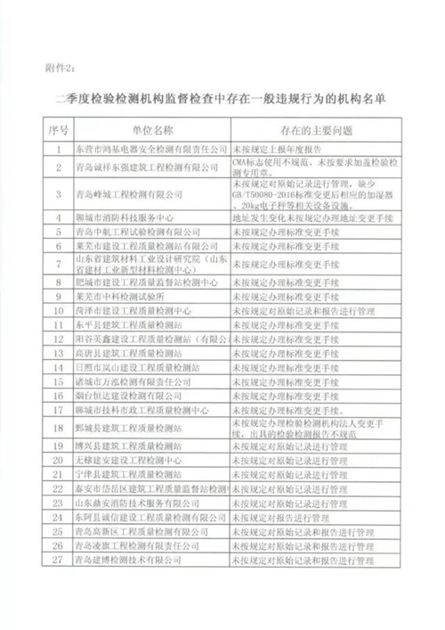 點擊圖片可在新窗口打開