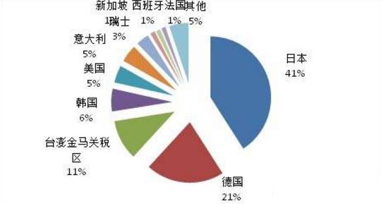 1508917039131392.jpeg 11E716EF9BFF770B64536339B9A9F8C39AD1A14A_size13_w540_h289.jpeg