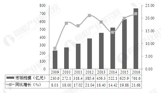 1512696611138190.jpg 20170922-4ff75260b90e8d7b.jpg
