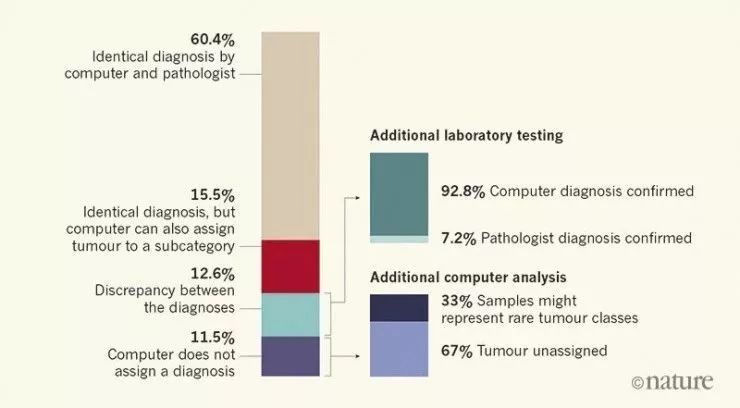 點(diǎn)擊圖片可在新窗口打開(kāi)