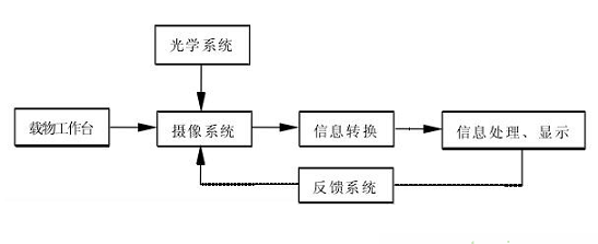 1522823893673804.png 12.png