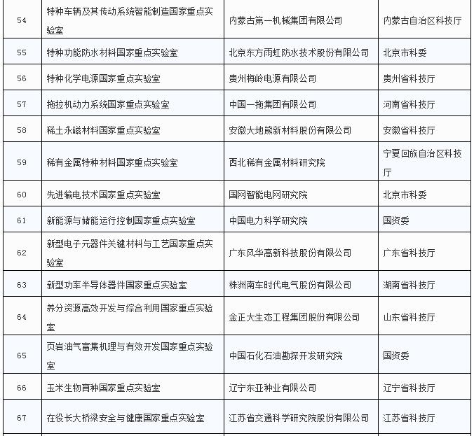 1525763387785450.jpg 13.jpg