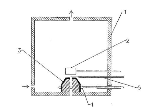 氣相色譜檢測器 氣相色譜檢測器