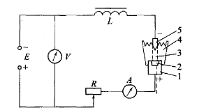 原子發(fā)射光譜電弧光源介紹 原子發(fā)射光譜電弧光源介紹