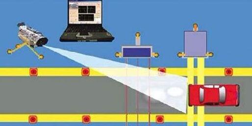 北京高科技尾氣遙感監測儀器設備在道路上使用
