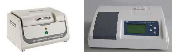 廣東省藥監局快速檢測儀器讓假化妝品、藥品無所遁形 廣東省藥監局快速檢測儀器讓假化妝品、藥品無所遁形