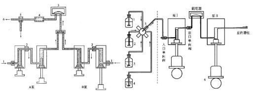 液相色譜梯度洗脫名詞解釋、原理及配置特點(diǎn) 液相色譜梯度洗脫名詞解釋、原理及配置特點(diǎn)