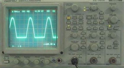 使用示波器做環路分析需要六步驟 使用示波器做環路分析需要六步驟