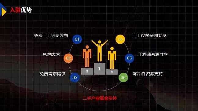 司馬缸APP介紹 司馬缸APP介紹