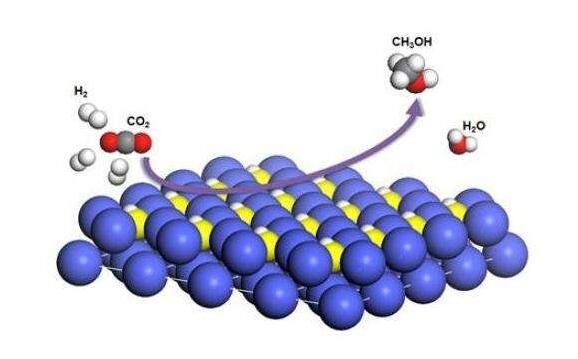 國家同步輻射實驗室鑒別了水解氫鈷基催化結構和過程 國家同步輻射實驗室鑒別了水解氫鈷基催化結構和過程
