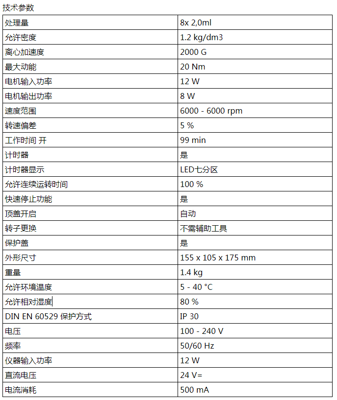 1563256043813861.png Mini G.png