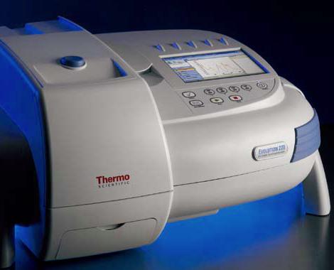 紫外可見分光光度計故障原因及解決方法 紫外可見分光光度計故障原因及解決方法