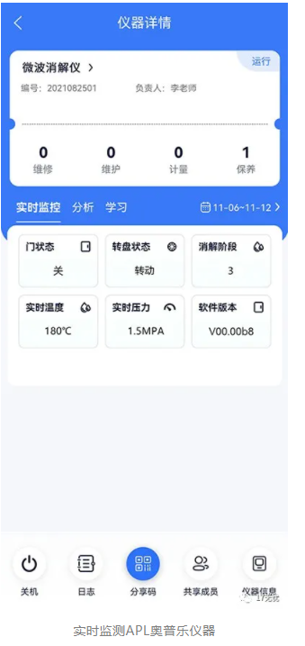APL奧普樂推出物聯網微波消解儀，打造更智慧的用戶體驗