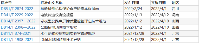 1648880938900453.png 3.png