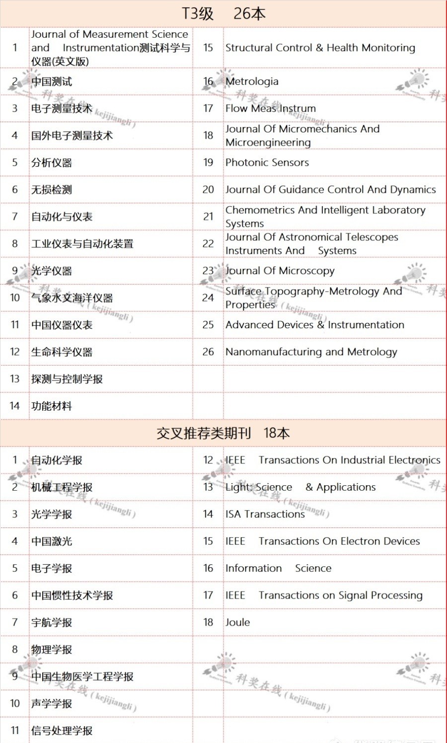 1649993037631550.jpg 985458d7-e964-4d25-abb7-550fbc53f335.jpg