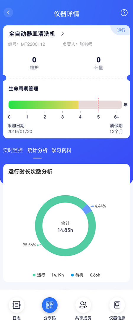 1660543248801251.jpg 1660543248801251.jpg