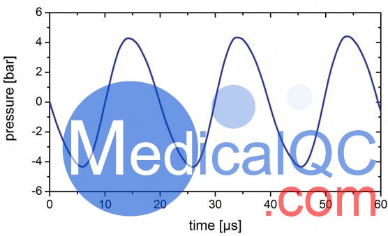 RP PVDF水聽器測超聲清洗機的正弦脈沖信號