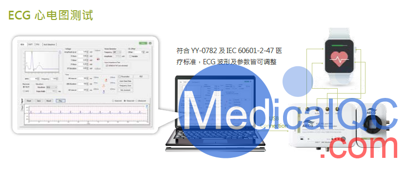 whaleteq AECG100脈搏血氧心電測試儀,AECG100穿戴式脈搏血氧及心電測試裝置