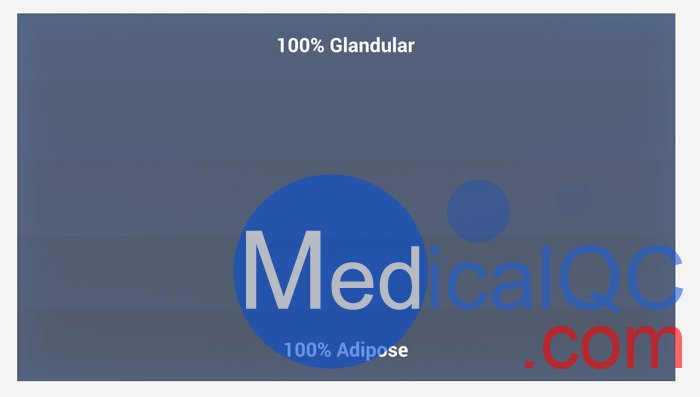 Mammo CESM校準體模，乳腺CESM校準體模