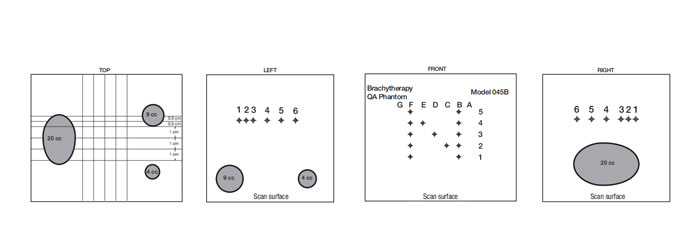 Cirs045B近距離放射治療QA體模,Cirs045B質控模體結構圖