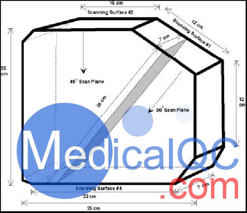 ATS 538N-H波束輪廓和切片厚度模體,ATS 538N-H模體