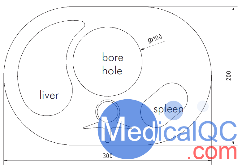 德國QRM Abdomen腹部模體，QRM-Abdomen腹部模體