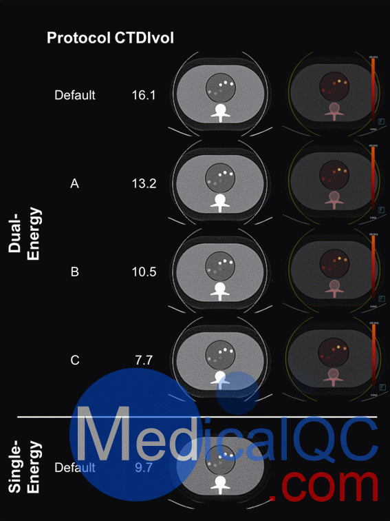 QRM-DEP-002雙能模體,德國QRM雙能模體