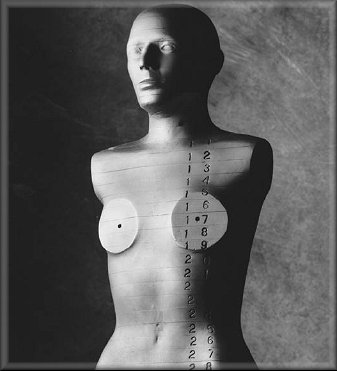 美國模體實驗室RANDO劑量驗證模體,RANDO Phantom