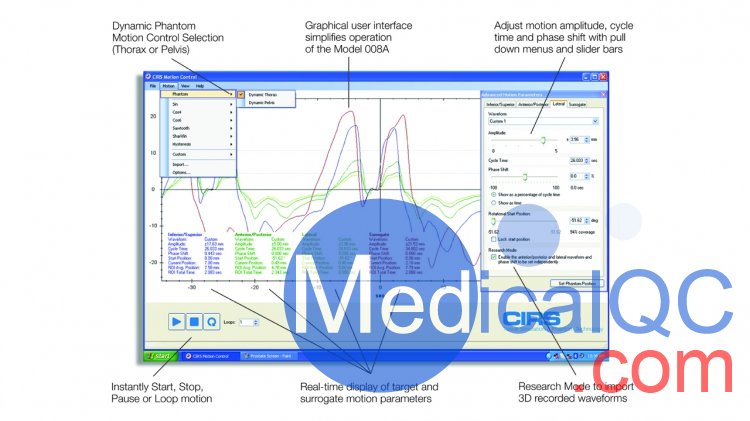 CIRS 008A動態胸部模體,CIRS 008A胸部模體
