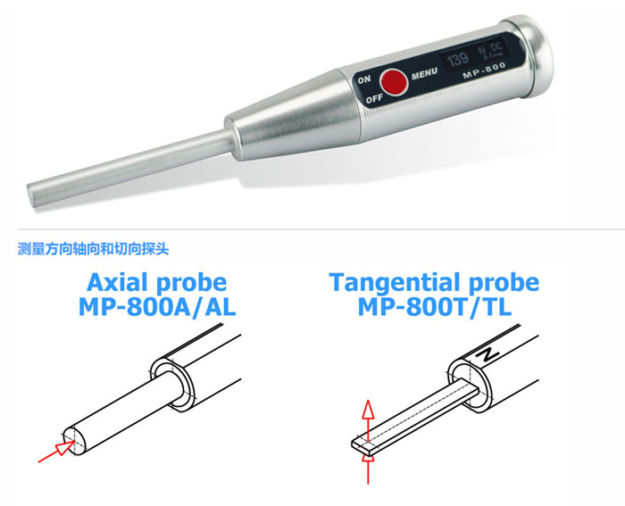 List-Magnetik MP-800磁場(chǎng)計(jì),MP-800高斯計(jì)