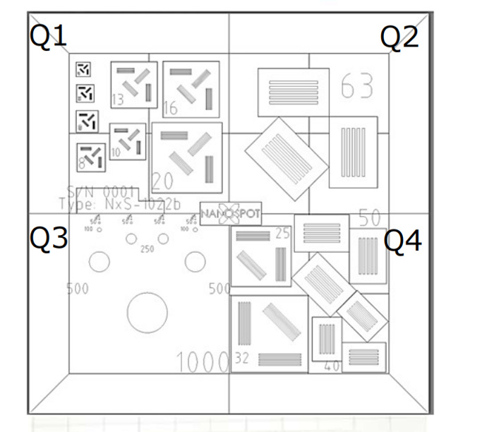 NxS-1022b微焦點測試儀