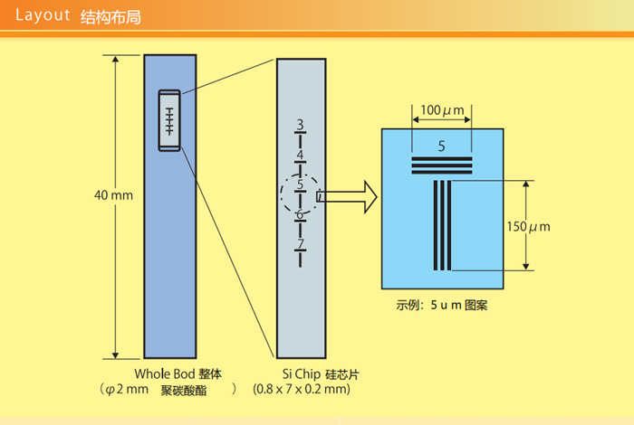 日本JIMA RT CT-01B CT分辨率測試卡
