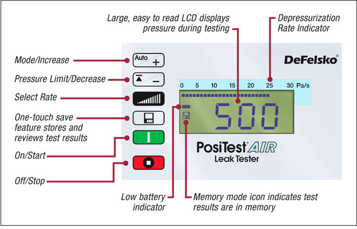 DeFelsko PosiTest空氣泄漏測(cè)試儀,PosiTest AIR滲漏測(cè)試儀