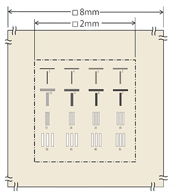 JIMA RT RC-05B分辨率測(cè)試卡分布圖