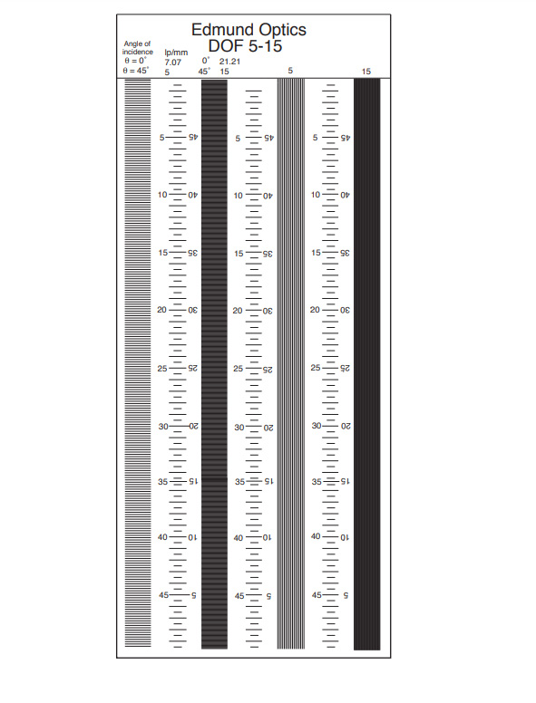 DOF 5-15景深測試板,Edmund DOF 5-15景深測試板