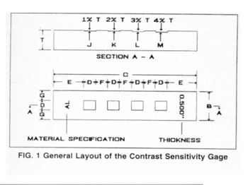 Ray-Check ASTM E1647對比敏感度計,Ray-Check對比敏感度計
