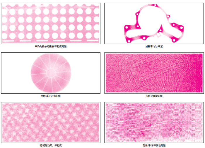 FujiFilm Prescale壓力指示膜,FujiFilm Prescale觸覺壓力指示膠片